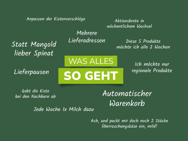 KI generiert: Text über Lieferoptionen und Anpassungen bei Bestellungen. Hauptinhalt ist flexibel angepasste Lieferdienste.